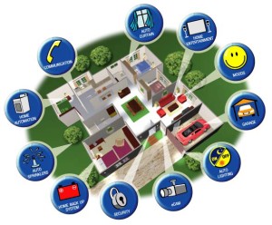 Control4-home-automation